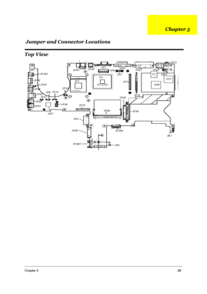 Page 97Chapter 588
Top View
Jumper and Connector LocationsChapter 5 