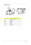 Page 10293Chapter 5
TouchPad Board 
ItemDescription
JP1 Trace-Pad Board Connector
SW1 B/T Switch
SW2 Wireless Switch
SW3 Left Bottom
SW4 Right Bottom
SW5 Scroll-Up
SW6 Scroll-Left
SW7 Scroll-Bottom
SW8 Scroll-Right 