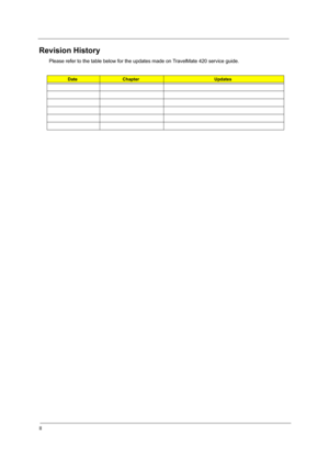 Page 2II
Revision History
Please refer to the table below for the updates made on TravelMate 420 service guide.
DateChapterUpdates
TM420.book  Page II  Monday, September 23, 2002  10:27 AM 