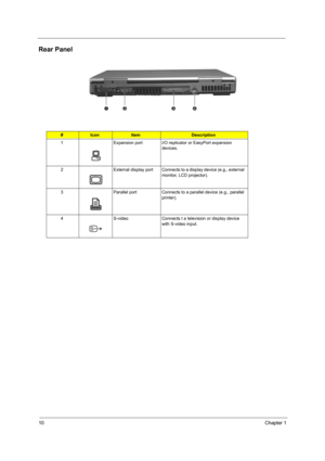 Page 1810Chapter 1
Rear Panel
#IconItemDescription
1 Expansion port I/O replicator or EasyPort expansion  devices.
2 External display port Connects to  a display device (e.g., external 
monitor, LCD projector).
3 Parallel port Connects to a parallel device (e.g., parallel  printer).
4 S-video Connects t a television or display device  with S-video input.
SG_TM420_Ch1.fm  Page 10  Thursday, September 26, 2002  9:23 AM 