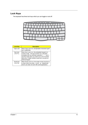 Page 21Chapter 113
Lock Keys
The keyboard has three lock keys which you can toggle on and off.
Lock KeyDescription
Caps  Lock When Caps Lock is on,  all alphabetic characters typed 
are in uppercase.
Num lock    (Fn-F11) When Num Lock is on, the embedded keypad is in 
numeric mode.  The keys 
function as a calculator 
(complete with the arithmetic operators +, -, *, and /).  
Use this mode when you need to do a lot of numeric 
data entry. A better solution would be to connect an 
external keypad. 
Scroll lock...