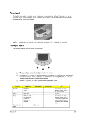 Page 29Chapter 121
Touchpad
The built-in touchpad is a pointing device that senses movement on its surface. This means the cursor 
responds as you move your finger on the surface of  the touchpad.  The central location on the palmrest 
provides optimal co mfort and support.
NOTE:   If you are using an external USB mouse, you can press  Fn-F7 to disable the touchpad.
Touchpad Basics
The following teaches you how to use the touchpad:
TMove your finger across the touchpad to move the cursor. 
TPress the left (1)...