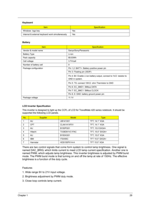 Page 37Chapter 129
  
 
There are two control signals that come form system to control lamp brightness. One signal is 
named DAC_BRIG, which limits curr ent to meet LCD lamp current specification. Another one is 
named PWM, which adjusts lamp br ightness. This inverter brightness is adjusted by PWM burst 
mode. The PWM burst mode is that turning on and  off the lamp at rate of 150Hz. The effective 
brightness is a function of the duty cycle.
Features
1. Wide range 9V to 21V input voltage.
2. Birghtness...