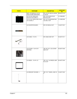 Page 132Chapter 6125
ASSY LCD MODULE 15.4 IN. 
WXGA GLARE W/ANTENNA ZB1 LCD ATI QDI(15.4 WXGA 
G) AS S/P6M.AA7V7.012
LCD 15.4 IN. WXGA QDI 
QD15TL07-02 GLARE LFZB1 LCD15.4QDI15TL02 
REV.04 (G) S/PLK.15409.009
LCD 15.4 IN. WXGA CMO N154I1-
L0C GLARE LFZB1 LCD 15.4(WXGA)N154I1-
LOC B/S LF S/PLK.1540D.006
LCD INVERTER BOARD ZB1 INV MODULE S/P 19.AA7V7.001
LCD CABLE - 15.4 IN.  ZB1 CABLE ASSY S/P 50.AA7V7.011
LCD COVER - 15.4 IN. W/
ANTENNA“ZB1 AS 15.4”” LCD COVER 
ASSY S/P”60.AA7V7.005
LCD BEZEL - 15.4 IN. UV “ZB1...