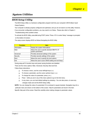 Page 55Chapter 248
BIOS Setup Utility
The BIOS Setup Utility is a hardware configuration program built into your computer’s BIOS (Basic Input/
Output System).
Your computer is already properly configured and optimized, and you do not need to run this utility. However, 
if you encounter configuration problems, you may need to run Setup.  Please also refer to Chapter 4
 Troubleshooting when problem arises.
To activate the BIOS Utility, press 
m during POST (when “Press  to enter Setup” message is prompted
 on the...