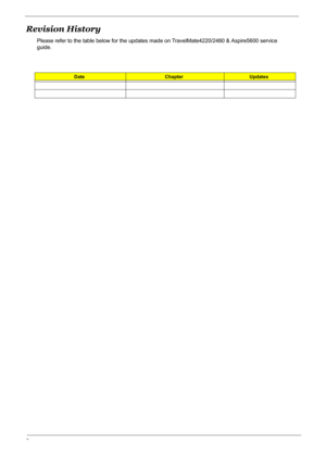 Page 2
2
Revision History
Please refer to the table below for the updates made on TravelMate4220/2480 & Aspire5600 service 
guide.
Date Chapter Updates 