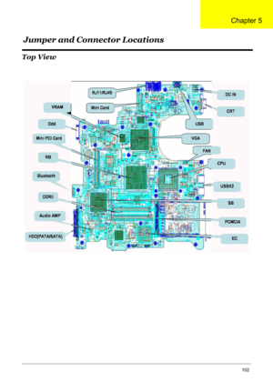 Page 112
Chapter 5102
Top View
Jumper and Connector Locations
Chapter 5 