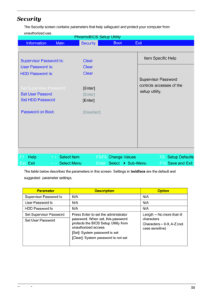 Page 56
Chapter 250
Security
The Security screen contains parameters that help safeguard and protect your computer from 
unauthorized use.
The table below describes the parameters in this screen. Settings in  boldface are the default and 
suggested  parameter settings.
ParameterDescriptionOption
Supervisor Password Is N/A N/A
User Password Is N/A N/A
HDD Password Is N/A N/A
Set Supervisor Password Press Enter to set the administrator  password. When set, this password 
protects the BIOS  Setup Utility from...