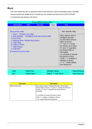 Page 59
53Chapter 2
Boot
This menu allows the user to decide the order of boot devices to load the operating system. Bootable 
devices includes the distette drive in module  bay, the onboard hard disk drive and the CD-ROM 
in module bay and onboard LAN device.
.
ParameterDescription
Boot priority order Keys used to view or configure devices: Up and Down  arrows select a device.  and  movew the device up 
or down.  and  specifies the device fixed or 
removable.
>
 exclude or include the device to boot.
 enables...