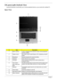 Page 10
4Chapter 1
TM 4220/2480 Outlook View
A general introduction of ports allow you to connect peripheral devices, as you would with a desktop PC.
Open View
#ItemDescription
1 Built-in camera 1.3/0.31 megapixel web camera for video communication(for  selected models)
2 Display screen Also called Liquid-Crystal Display (LCD), displaying computer  output. 
3 Microphone Internal microphone for sound recording.
4 Keyboard Inputs data into your computer. 
5 Touchpad Touch-sensitive pointing device which functions...