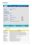 Page 53Chapter 245
Information
NOTE: The system information is subject to different models. Please refer to your laptop for actual model 
name and CPU type.  
ParameterDescription
CPU Type This field shows the CPU type and speed of the system.
IDE1 Model Name This field shows the model name of HDD installed on primary IDE master.
IDE1 Serial Number This field displays the serial number of HDD installed on primary IDE master.
IDE2I Model Name This field displays the mofel name of devices installed on secondary...