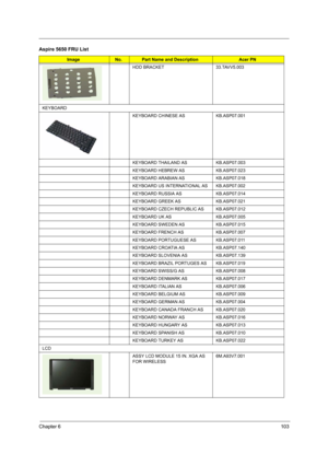 Page 109Chapter 6103
HDD BRACKET 33.TAVV5.003
KEYBOARD
KEYBOARD CHINESE AS KB.ASP07.001
KEYBOARD THAILAND AS KB.ASP07.003
KEYBOARD HEBREW AS KB.ASP07.023
KEYBOARD ARABIAN AS KB.ASP07.018
KEYBOARD US INTERNATIONAL AS KB.ASP07.002
KEYBOARD RUSSIA AS KB.ASP07.014
KEYBOARD GREEK AS KB.ASP07.021
KEYBOARD CZECH REPUBLIC AS KB.ASP07.012
KEYBOARD UK AS KB.ASP07.005
KEYBOARD SWEDEN AS KB.ASP07.015
KEYBOARD FRENCH AS KB.ASP07.007
KEYBOARD PORTUGUESE AS KB.ASP07.011
KEYBOARD CROATIA AS KB.ASP07.140
KEYBOARD SLOVENIA AS...