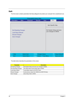 Page 6054Chapter 2
Exit
The Exit screen contains parameters that help safeguard and protect your computer from unauthorized use.
The table below describes the parameters in this screen.
ParameterDescription
Exit Saving Changes Exit System Setup and save your changes to CMOS.
Exit Discarding Changes Exit utility without saving setup data to CMOS.
Load Setup Default Load default values for all SETUP item.
Discard Changes Load previous values from CMOS for all SETUP items.
Save Changes Save Setup Data to CMOS....