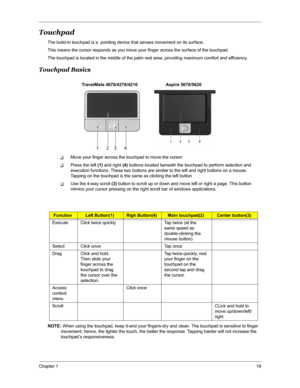 Page 26Chapter 119
Touchpad
The build-in touchpad is a  pointing device that senses movement on its surface. 
This means the cursor responds as you move your finger across the surface of the touchpad.
The touchpad is located in the middle of the palm rest area, providing maximum comfort and efficiency.
Touchpad Basics
TMove your finger across the touchpad to move the cursor.
TPress the left (1) and right (4) buttons located beneath the touchpad to perform selection and 
execution functions. These two buttons...