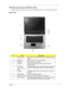 Page 12Chapter 15
TM 4670/4270/4210 Outlook View
A general introduction of ports allow you to connect peripheral devices, as you would with a desktop PC.
Open View
#ItemDescription
1 Display screen Also called Liquid-Crystal Display (LCD), displaying computer 
output. 
2 Microphone Internal microphone for sound recording.
3 Keyboard Inputs data into your computer. 
4 Touchpad Touch-sensitive pointing device which functions like a 
computer mouse. 
5 Click buttons
(Left, center and 
right) The left and right...