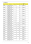 Page 135Appendix A127
TM428
3WLMiEMEA TM4283WLMi XPPEL3 
NB7PSE128SC 1*512/80/
8L/5R_abg_1.3C_ANSO512MBII
5N N80GB5.4K
SINT3945AB
G_MOW2N
TM428
3WLMiEMEA TM4283WLMi XPPDK1 
NB7PSE128SC 2*512/100/
8L/5R_abg_1.3C_ANSO512MBII
5SO512MBII
5N100GB5.4
KSINT3945AB
G_MOW2N
TM428
3WLMiEMEA TM4283WLMi XPPESA 
NB7PSE128SC 1*512/80/
8L/5R_abg_1.3C_ANSO512MBII
5N N80GB5.4K
SINT3945AB
G_MOW2N
TM428
3WLMiEMEA TM4283WLMi XPPDK1 
NB7PSE128SC 1*512/80/
8L/5R_abg_1.3C_ANSO512MBII
5N N80GB5.4K
SINT3945AB
G_MOW2N
TM428
3WLMiEMEA...