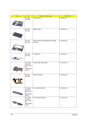 Page 116108Chapter 6
310-THE 
SYSTEMLOWER CASE 60.T26V5.001
305-THE 
SYSTEMDIMM COVER 42.T26V5.002
253-THE 
SYSTEMUPPER CASE (W/SPEAKERS AND HINGE 
SADDLE)60.T26V5.002
302-THE 
SYSTEMI/O BRACKET 33.T26V5.001
001-LOGIC 
UP ASSY 
AND LOGIC 
UP 
ASSY(WIRE
LESS)UPPER CASE SHIELDING 33.T19V5.002
320-THE 
SYSTEMVGA SHIELDING 33.T19V5.004
010-LOGIC 
UP ASSY 
AND LOGIC 
UP 
ASSY(WIRE
LESS)CD-PLAYER BUTTON 42.T19V5.003
011-LOGIC 
UP ASSY 
AND LOGIC 
UP 
ASSY(WIRE
LESS)CD-PLAYER SUPPORT 42.T19V5.004
PictureNo.Partname And...