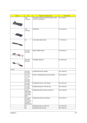 Page 123Chapter 611 5
THE 
SYSTEMSPEAKER R (WITH SHORTER CABLE THNA 
THE LEFT SPEAKER)23.T19V5.001
THE 
SYSTEMSPEAKER L 23.T19V5.002
NS VGA SHIELDING MYLAR 47.T19V5.003
301-THE 
SYSTEMMAIN FRAME W/FAN 6K.T26V5.001
306-THE 
SYSTEMTHERMAL MODULE 6K.T26V5.002
Screws
315-THE 
SYSTEMSCREW M2.5X0.45+4A-BNI 86.T19V5.002
014-LCD 
14.1” and 
LCD 15
313-THE 
SYSTEM”SAFETY SCREW M2.5X0.45+6FP-ZK(NL) 86.T19V5.003
312-THE 
SYSTEMSCREW M2.5X0.45+10FP-ZK(NL) 86.T19V5.004
311-THE 
SYSTEMSCREW M2.5X0.45+16FP-ZK (NL)...