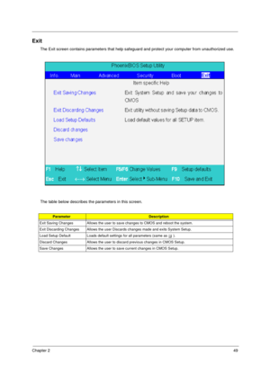 Page 57Chapter 249
Exit
The Exit screen contains parameters that help safeguard and protect your computer from unauthorized use.
The table below describes the parameters in this screen.
ParameterDescription
Exit Saving Changes Allows the user to save changes to CMOS and reboot the system.
Exit Discarding Changes Allows the user Discards changes made and exits System Setup.
Load Setup Default Loads default settings for all parameters (same as t ).
Discard Changes Allows the user to discard previous changes in...