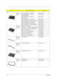 Page 12011 2Chapter 6
LCD
LCD 14.1” 
AND LCD 
15”ASSY LCD MODULE 14.1” XGA CPT 6M.T19V5.011
ASSY LCD MODULE 14.1 XGA AU 
(B141XN04) 5AXXX6M.T26V5.012
ASSY LCD MODULE 15 XGA CPT 
(CLAA150XH01)6M.T26V5.011
ASSY LCD MODULE 15.0” XGA AU 6M.T19V5.014
ASSY LCD MODULE 15.0” XGA HANNSTAR 6M.T19V5.015
ASSY LCD MODULE 15.0” SXGA+ AU 6M.T19V5.016
ASSY LCD MODULE 15.0” SXGA+ IBM 6M.T19V5.017
ASSY LCD MODULE 15.0” SXGA+ HITACHI 6M.T19V5.018
001-LCD 
14.1” AND 
LCD 15”ASSY LCD 14.1” XGA CPT LK.14109.002
ASSY LCD 14.1 XGA AU...