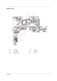 Page 13Chapter 15
Bottom View
1-U41 Flash Memory 5-U37 Audio DJ
2-U52 Audio Amplifier 6-U35 Southbridge
3-U54 Audio CODEC 7-U31 Northbridge
4-U42 Embedded Controller 8-U32 CPU
 7 
8 
1 
6 
5 
4 
2 
3  