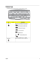 Page 23Chapter 115
Windows Keys
The keyboard has two keys that perform Windows-specific functions.
KeyIconDescription
Windows logo 
keyStart button.  Combinations with this key perform 
special functions.  Below are a few examples:
  + Tab (Activates next taskbar button)
  +  E (Explores My Computer)
  +  F (Finds Document)
 +  M (Minimizes All)
j +   + M (Undoes Minimize All)
   + R (Displays the Run... dialog box)
Application 
keyOpens a context menu (same as a right-click). 