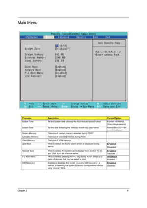 Page 51Chapter 241
Main Menu
 
ParameterDescriptionFormat/Option
System Time Set the system time following the hour-minute-second format. Format: HH:MM:SS 
(hour:minute:second) 
System Date Set the date following the weekday-month-day-year format. Format MM/DD/YYYY 
(month/day/year) 
System Memory Total size of  system memory detected during POST. 
Extended Memory Total size of extended memory during POST. 
Video Memory Total size of VGA memory.
Quiet Boot When Enabled, the BIOS splash screen is displayed...