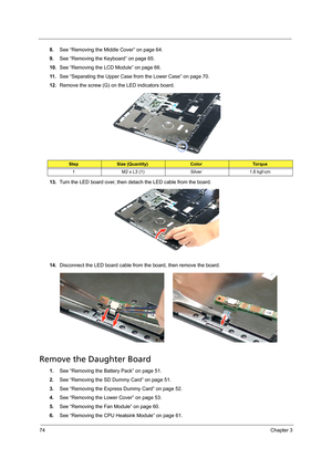 Page 8474Chapter 3
8.See “Removing the Middle Cover” on page 64.
9.See “Removing the Keyboard” on page 65.
10.See “Removing the LCD Module” on page 66.
11 .See “Separating the Upper Case from the Lower Case” on page 70.
12.Remove the screw (G) on the LED indicators board.
13.Turn the LED board over, then detach the LED cable from the board.
14.Disconnect the LED board cable from the board, then remove the board.
Remove the Daughter Board
1.See “Removing the Battery Pack” on page 51.
2.See “Removing the SD Dummy...