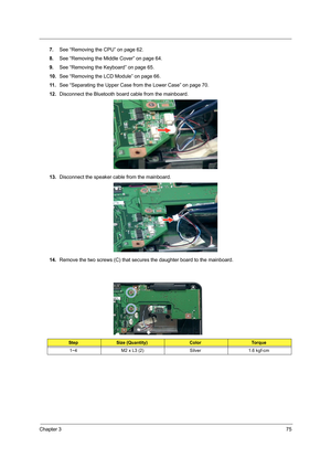 Page 85Chapter 375
7.See “Removing the CPU” on page 62.
8.See “Removing the Middle Cover” on page 64.
9.See “Removing the Keyboard” on page 65.
10.See “Removing the LCD Module” on page 66.
11 .See “Separating the Upper Case from the Lower Case” on page 70.
12.Disconnect the Bluetooth board cable from the mainboard.
13.Disconnect the speaker cable from the mainboard.
14.Remove the two screws (C) that secures the daughter board to the mainboard.  
StepSize (Quantity)ColorTo r q u e
1~4  M2 x L3 (2) Silver 1.6...