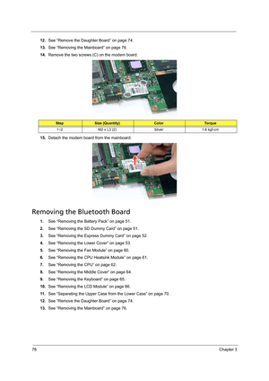 Page 8878Chapter 3
12.See “Remove the Daughter Board” on page 74.
13.See “Removing the Mainboard” on page 76.
14.Remove the two screws (C) on the modem board. 
15.Detach the modem board from the mainboard. 
Removing the Bluetooth Board
1.See “Removing the Battery Pack” on page 51.
2.See “Removing the SD Dummy Card” on page 51.
3.See “Removing the Express Dummy Card” on page 52.
4.See “Removing the Lower Cover” on page 53.
5.See “Removing the Fan Module” on page 60.
6.See “Removing the CPU Heatsink Module” on...