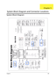 Page 119Chapter 5109
System Block Diagram
System Block Diagram and Connector Locations
Chapter 5 