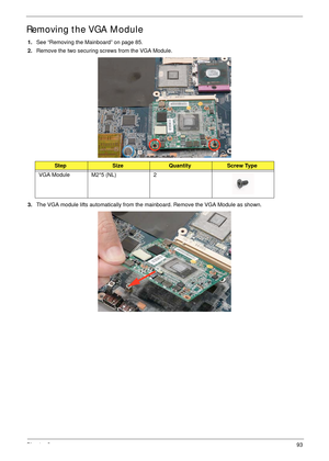 Page 103Chapter 393
Removing the VGA Module
1.See “Removing the Mainboard” on page 85.
2.Remove the two securing screws from the VGA Module.
3.The VGA module lifts automatically from the mainboard. Remove the VGA Module as shown.
StepSizeQuantityScrew Type
VGA Module M2*5 (NL) 2 