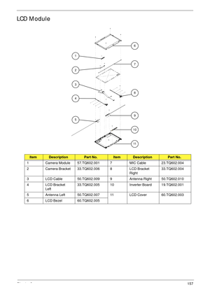 Page 167Chapter 6157
LCD Module
ItemDescriptionPart No.ItemDescriptionPart No.
1 Camera Module 57.TQ602.001 7 MIC Cable 23.TQ602.004
2 Camera Bracket 33.TQ602.006 8 LCD Bracket 
Right33.TQ602.004
3 LCD Cable 50.TQ602.009 9 Antenna Right 50.TQ602.010
4 LCD Bracket 
Left33.TQ602.005 10 Inverter Board 19.TQ602.001
5 Antenna Left 50.TQ602.007 11 LCD Cover 60.TQ602.003
6 LCD Bezel 60.TQ602.005
1
2
3
4
56
7
8
9
10
11 