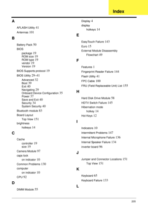 Page 215205
A
AFLASH Utility 41
Antennas 101
B
Battery Pack 50
BIOS
package
 19
ROM size 19
ROM type 19
vendor 19
Version 19
BIOS Supports protocol 19
BIOS Utility 29–41
Advanced 32
Boot 39
Exit 40
Navigating 29
Onboard Device Configuration 35
Power 37
Save and Exit 40
Security 34
System Security 40
Bluetooth module 83
Board Layout
Top View
 151
brightness
hotkeys
 14
C
Cache
controller
 19
size 19
Camera Module 97
caps lock
on indicator
 10
Common Problems 130
computer
on indicator
 10
CPU 92
D
DIMM Module 55...