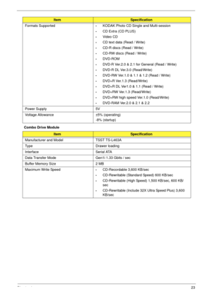 Page 33Chapter 123
Combo Drive ModuleFormats Supported
•KODAK Photo CD Single and Multi-session
•CD Extra (CD PLUS)
•Video CD
•CD text data (Read / Write)
•CD-R discs (Read / Write)
•CD-RW discs (Read / Write)
•DVD-ROM
•DVD-R Ver.2.0 & 2.1 for General (Read / Write)
•DVD-R DL Ver.3.0 (Read/Write)
•DVD-RW Ver.1.0 & 1.1 & 1.2 (Read / Write)
•DVD+R Ver.1.3 (Read/Write)
•DVD+R DL Ver1.0 & 1.1 (Read / Write)
•DVD+RW Ver.1.3 (Read/Write)
•DVD+RW high speed Ver.1.0 (Read/Write)
•DVD-RAM Ver.2.0 & 2.1 & 2.2
Power...