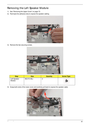 Page 91Chapter 381
Removing the Left Speaker Module
1.See “Removing the Upper Cover” on page 72.
2.Peel back the adhesive strip to expose the speaker cabling.
3.Remove the two securing screws.
4.Grasp both ends of the mylar cover and carefully pull back to expose the speaker cable.
StepSizeQuantityScrew Type
Left Speaker 
ModuleM2.5*3 (NL) 2 