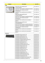 Page 173Chapter 6163
HDD
HDD SATA 120G 5400RPM HGST 
HT542512K9SA00KH.12007.014
HDD SATA 120G 5400RPM TOSHIBA MK1246GSX KH.12004.007 
HDD SATA 120G 5400RPM SEAGATE 
ST9120817ASKH.12001.032
HDD SATA 120G 5400RPM WD WD1200BEVS-
22USTOKH.12008.019
HDD SATA 160G 5400RPM HGST 
HTS542516K9SA00KH.16007.016
HDD SATA 160G 5400RPM TOSHIBA MK1646GSX KH.16004.002
HDD SATA 160G 5400RPM SEAGATE 
ST9160827ASKH.16001.029
HDD SATA 160G 5400RPM WD WD1600BEVT-
22ZCTOKH.16008.022
HDD SATA 250G 5400RPM HGST...