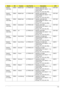 Page 188Appendix A178
TM4330-
162G16MnEMEA Middle East LX.TRR0X.005 TM4330-162G16Mn EM 
VHP32TRME9 MC UMACF 1*2G/
160/BT/6L/5R/
CB_bgn_FP_0.3D_AN_FR22CMT1600
TM4330-
162G16MnEMEA Middle East LX.TRR0X.006 TM4330-162G16Mn EM 
VHP32TRME6 MC UMACF 1*2G/
160/BT/6L/5R/
CB_bgn_FP_0.3D_AN_EN15CMT1600
TM4330-
162G16MnEMEA Middle East LX.TRR0X.003 TM4330-162G16Mn EM 
VHP32TRME2 MC UMACF 1*2G/
160/BT/6L/5R/
CB_bgn_FP_0.3D_AN_AR23CMT1600
TM4330-
162G16MnEMEA Switzerland LX.TRR0X.002 TM4330-162G16Mn 
VHP32TRCH1 MC UMACF...