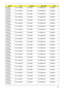 Page 192Appendix A182
TM4330-
571G16MnN14.1WXGAG SO1GBII6 N160GB5.4KS NSM8XS
TM4330-
571G16MnN14.1WXGAG SO1GBII6 N160GB5.4KS NSM8XS
TM4330-
571G16MiN14.1WXGAG SO1GBII6 N160GB5.4KS NSM8XS
TM4330-
571G16MiN14.1WXGAG SO1GBII6 N160GB5.4KS NSM8XS
TM4330-
571G16MnN14.1WXGAG SO1GBII6 N160GB5.4KS NSM8XS
TM4330-
571G16MnN14.1WXGAG SO1GBII6 N160GB5.4KS NSM8XS
TM4330-
571G16MnN14.1WXGAG SO1GBII6 N160GB5.4KS NSM8XS
TM4330-
571G16MnN14.1WXGAG SO1GBII6 N160GB5.4KS NSM8XS
TM4330-
571G16MnN14.1WXGAG SO1GBII6 N160GB5.4KS NSM8XS...