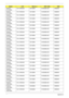 Page 193183Appendix A
TM4330-
571G16MnN14.1WXGAG SO1GBII6 N160GB5.4KS NSM8XS
TM4330-
571G16MnN14.1WXGAG SO1GBII6 N160GB5.4KS NSM8XS
TM4330-
571G16MnN14.1WXGAG SO1GBII6 N160GB5.4KS NSM8XS
TM4330-
571G16MnN14.1WXGAG SO1GBII6 N160GB5.4KS NSM8XS
TM4330-
571G16MnN14.1WXGAG SO1GBII6 N160GB5.4KS NSM8XS
TM4330-
571G16MnN14.1WXGAG SO1GBII6 N160GB5.4KS NSM8XS
TM4330-
571G16MnN14.1WXGAG SO1GBII6 N160GB5.4KS NSM8XS
TM4330-
571G16MnN14.1WXGAG SO1GBII6 N160GB5.4KS NSM8XS
TM4330-
571G16MnN14.1WXGAG SO1GBII6 N160GB5.4KS NSM8XS...