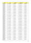 Page 194Appendix A184
TM4330-
162G16MnN14.1WXGAG SO2GBII6 N160GB5.4KS NSM8XS
TM4330-
162G16MnN14.1WXGAG SO2GBII6 N160GB5.4KS NSM8XS
TM4330-
162G16MnN14.1WXGAG SO2GBII6 N160GB5.4KS NSM8XS
TM4330-
162G16MnN14.1WXGAG SO2GBII6 N160GB5.4KS NSM8XS
TM4330-
162G16MnN14.1WXGAG SO2GBII6 N160GB5.4KS NSM8XS
TM4330-
162G16MnN14.1WXGAG SO2GBII6 N160GB5.4KS NSM8XS
TM4330-
162G16MiN14.1WXGAG SO2GBII6 N160GB5.4KS NSM8XS
TM4330-
162G16MnN14.1WXGAG SO2GBII6 N160GB5.4KS NSM8XS
TM4330-
162G16MnN14.1WXGAG SO2GBII6 N160GB5.4KS NSM8XS...