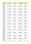 Page 196Appendix A186
TM4330-
571G16MnN14.1WXGAG SO1GBII6 N160GB5.4KS NSM8XS
TM4330-
571G16MnN14.1WXGAG SO1GBII6 N160GB5.4KS NSM8XS
TM4330-
571G16MnN14.1WXGAG SO1GBII6 N160GB5.4KS NSM8XS
TM4330-
571G16MnN14.1WXGAG SO1GBII6 N160GB5.4KS NSM8XS
TM4330-
571G16MnN14.1WXGAG SO1GBII6 N160GB5.4KS NSM8XS
TM4330-
571G16MnN14.1WXGAG SO1GBII6 N160GB5.4KS NSM8XS
TM4330-
571G16MnN14.1WXGAG SO1GBII6 N160GB5.4KS NSM8XS
TM4330-
571G16MnN14.1WXGAG SO1GBII6 N160GB5.4KS NSM8XS
TM4330-
571G16MnN14.1WXGAG SO1GBII6 N160GB5.4KS NSM8XS...