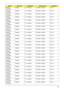 Page 198Appendix A188
TM4330-
571G16MnMcAfee 5 in 1-Build in 3rd WiFi 1x2 BGN BT 2.0
TM4330-
571G16MnMcAfee 5 in 1-Build in 3rd WiFi 1x2 BGN BT 2.0
TM4330-
571G16MnMcAfee 5 in 1-Build in 3rd WiFi 1x2 BGN BT 2.0
TM4330-
571G16MnMcAfee 5 in 1-Build in 3rd WiFi 1x2 BGN BT 2.0
TM4330-
571G16MnMcAfee 5 in 1-Build in 3rd WiFi 1x2 BGN BT 2.0
TM4330-
571G16MnMcAfee 5 in 1-Build in 3rd WiFi 1x2 BGN BT 2.0
TM4330-
571G16MnMcAfee 5 in 1-Build in 3rd WiFi 1x2 BGN BT 2.0
TM4330-
571G16MnMcAfee 5 in 1-Build in 3rd WiFi 1x2...