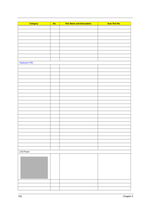 Page 112102Chapter 6
Keyboard (TM)
LCD Panel
CategoryNo.Part Name and DescriptionAcer Part No.
Acer TM 4520 SG.book  Page 102  Friday, June 22, 2007  5:43 PM 