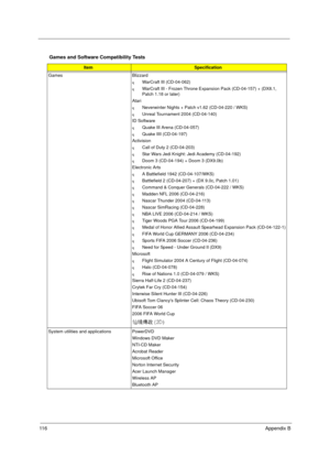 Page 12611 6Appendix B
Games and Software Compatibility Tests 
ItemSpecification
Games Blizzard
qWarCraft III (CD-04-062)
qWarCraft III - Frozen Throne Expansion Pack (CD-04-157) + (DX8.1, 
Patch 1.18 or later)
Atari
qNeverwinter Nights + Patch v1.62 (CD-04-220 / WKS)
qUnreal Tournament 2004 (CD-04-140)
ID Software
qQuake III Arena (CD-04-057)
qQuake IIII (CD-04-197)
Activision
qCall of Duty 2 (CD-04-203)
qStar Wars Jedi Knight: Jedi Academy (CD-04-192)
qDoom 3 (CD-04-194) + Doom 3 (DX9.0b)
Electronic Arts 
qA...