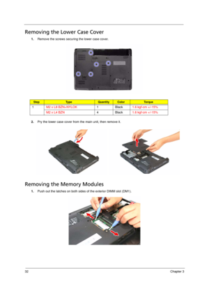 Page 4232Chapter 3
Removing the Lower Case Cover  
1.Remove the screws securing the lower case cover. 
2.Pry the lower case cover from the main unit, then remove it.
Removing the Memory Modules      
1.Push out the latches on both sides of the exterior DIMM slot (DM1). 
StepTy p e QuantityColorTo r q u e
1M2 x L8 BZN+NYLOK1Black1.6 kgf-cm +/-15%
M2 x L4 BZN4Black1.6 kgf-cm +/-15%
Acer TM 4520 SG.book  Page 32  Friday, June 22, 2007  5:43 PM 