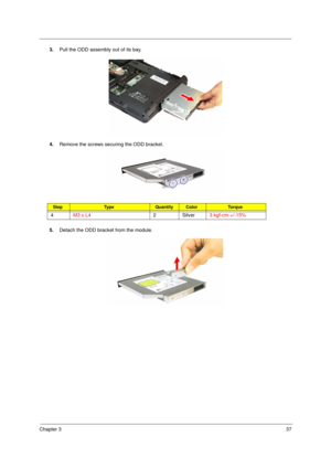 Page 47Chapter 337
3.Pull the ODD assembly out of its bay.
4.Remove the screws securing the ODD bracket. 
5.Detach the ODD bracket from the module.
StepTy p e QuantityColorTo r q u e
4M3 x L42 Silver3 kgf-cm +/-15%
Acer TM 4520 SG.book  Page 37  Friday, June 22, 2007  5:43 PM 