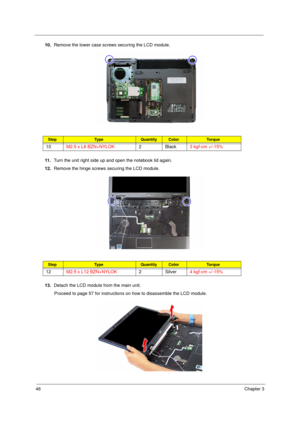 Page 5646Chapter 3
10.Remove the lower case screws securing the LCD module. 
11 .Turn the unit right side up and open the notebook lid again.
12.Remove the hinge screws securing the LCD module.   
13.Detach the LCD module from the main unit. 
Proceed to page 57 for instructions on how to disassemble the LCD module. 
StepTy p e QuantityColorTo r q u e
10M2.5 x L8 BZN+NYLOK2Black3 kgf-cm +/-15%
StepTy p e QuantityColorTo r q u e
12M2.5 x L12 BZN+NYLOK2 Silver4 kgf-cm +/-15%
Acer TM 4520 SG.book  Page 46  Friday,...