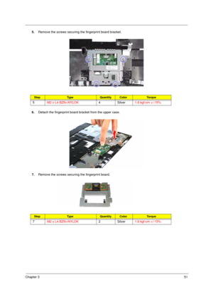 Page 61Chapter 351
5.Remove the screws securing the fingerprint board bracket.   
6.Detach the fingerprint board bracket from the upper case. 
7.Remove the screws securing the fingerprint board.   
StepTy p e QuantityColorTo r q u e
5M2 x L4 BZN+NYLOK4 Silver1.6 kgf-cm +/-15%
StepTy p e QuantityColorTo r q u e
7M2 x L4 BZN+NYLOK2 Silver1.6 kgf-cm +/-15%
Acer TM 4520 SG.book  Page 51  Friday, June 22, 2007  5:43 PM 