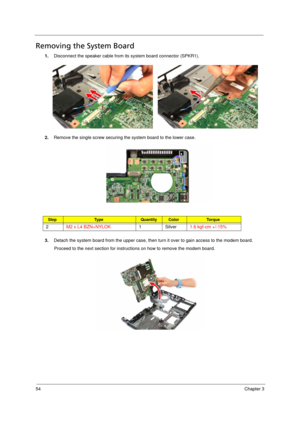 Page 6454Chapter 3
Removing the System Board   
1.Disconnect the speaker cable from its system board connector (SPKR1).
2.Remove the single screw securing the system board to the lower case.   
3.Detach the system board from the upper case, then turn it over to gain access to the modem board.
Proceed to the next section for instructions on how to remove the modem board.  
StepTy p e QuantityColorTo r q u e
2M2 x L4 BZN+NYLOK1 Silver1.6 kgf-cm +/-15%
Acer TM 4520 SG.book  Page 54  Friday, June 22, 2007  5:43 PM 